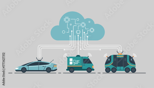 A futuristic scenario showing autonomous vehicles relying on cloud navigation and data processing for realtime decisionmaking.