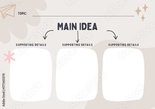 Main idea diagram