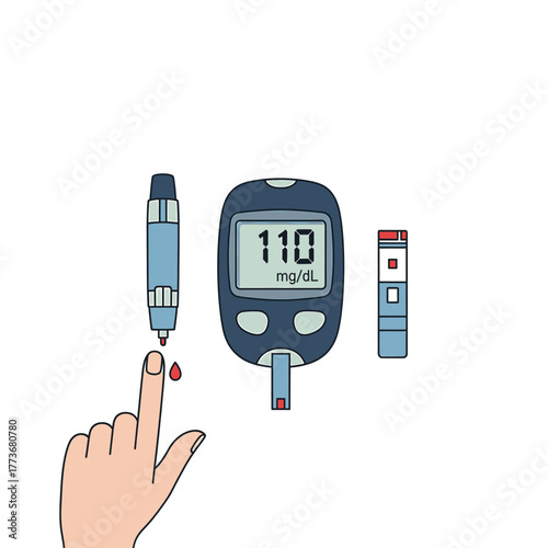An illustration of a complete blood glucose monitoring system, including a glucometer, lancet, and test strip for diabetes self-management