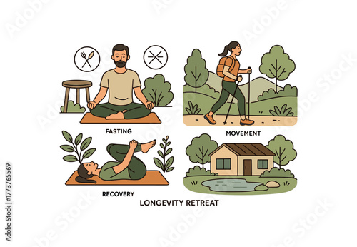 longevity retreat experience nature fasting movement and recovery practices flat vector illustration style isolated on white background