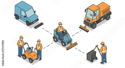 Isometric city cleaning equipment and workers with street sweepers and tools