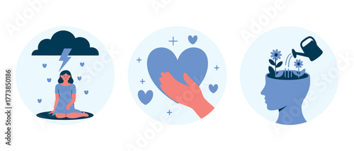 Mental health and self care vector illustration concept set of graphics