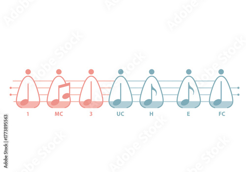 Musical notes inside of water drop shapes arranged in a row.