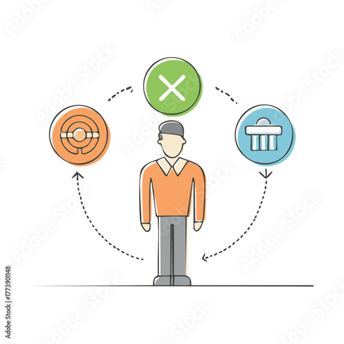 Person weighing options between target goal cancel action and delete action