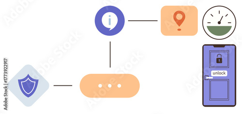 Lock icon, location pin, info bubble, shield, and metrics gauge connect to entry door. Ideal for access control, cybersecurity, navigation, IoT unlocking processes safety simple flat metaphor