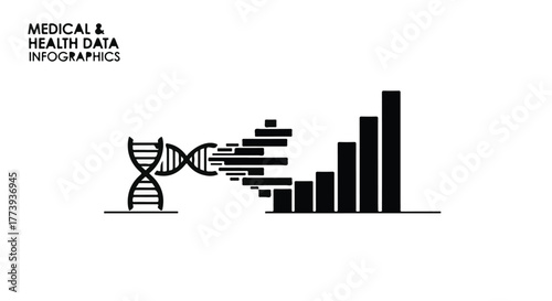 DNA helix transforming into a growing bar chart, symbolizing health data analysis and medical research.