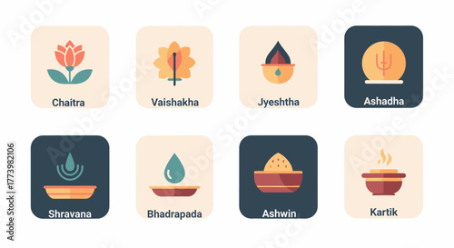 Collection of Hindu calendar month icons representing auspicious times for traditions and rituals