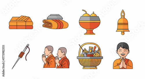 Buddhist Monk Essentials Robes, Alms Bowl, Bell, Needle, Offerings & Prayers