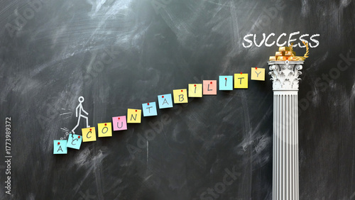 Photos Accountability leads to Success - a metaphor showing how accountability makes the way to reach desired success