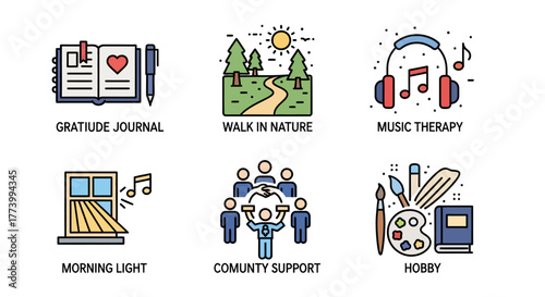 Simple icons highlighting self-care activities and mindfulness practices