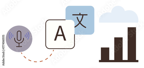 Microphone connecting to multilingual icons, cloud, and bar chart symbolizing translation, speech processing, and cloud data analysis. Ideal for technology, communication, AI, cloud business