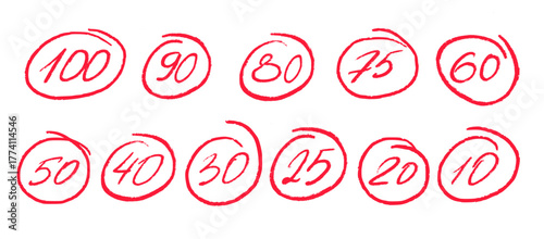 Teacher grading notes