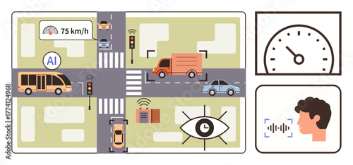 AI monitors city traffic, controlling vehicles, speed, signals, and pedestrian safety. Ideal for urban planning, technology, innovation automation mobility road safety and sustainability. Simple