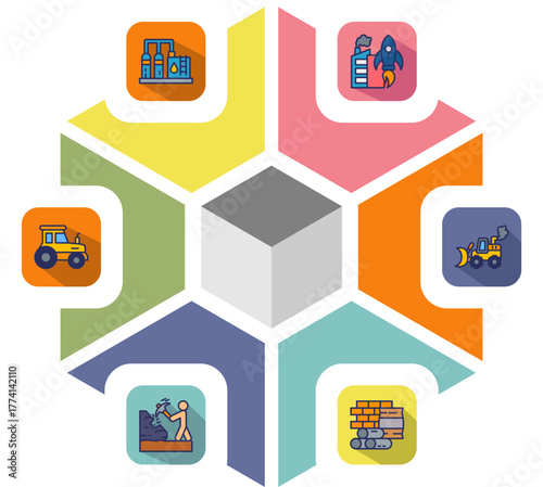 Aerospace Manufacturing, Heavy Machinery, Construction Materials, Mining Industry, Agro Machinery, Smart Factory, Industrial Robotics