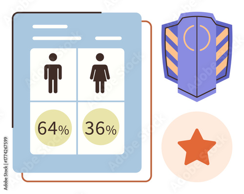 Chart showing gender percentage statistics with male and female icons and numbers. Shield denotes data security, star signifies quality. Ideal for demographics, analytics, security, performance