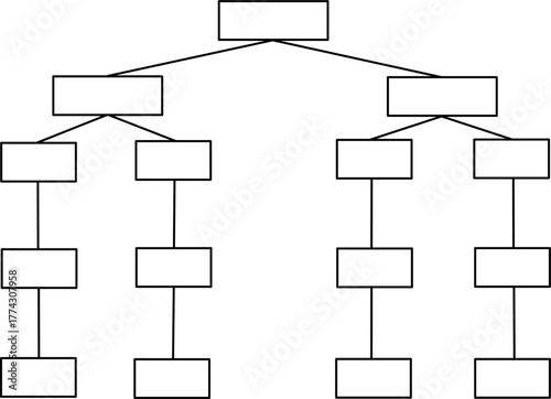 Branching hierarchy chart with connected boxes