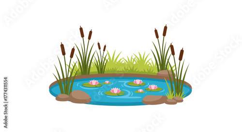 A small pond with lily pads and pink flowers, surrounded by cattails, grass, and rocks.
