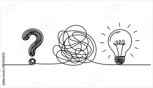 Black line drawing of a question mark tangled line and a lit lightbulb on white background light bulb