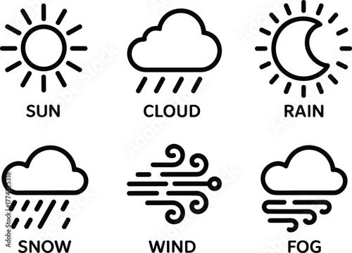 Set of Six Outline Weather Icons: Sun, Cloud, Rain, Snow, Wind, and Fog Vector