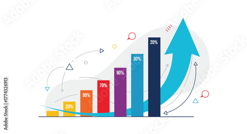 Illustrated chart showing growth over time, with colored bars indicating increasing percentages leading to a large upward arrow.