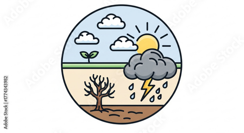 Explore climate change impact on environment weather patterns and natural disaster illustration design vector