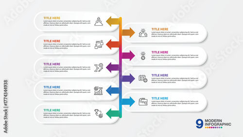 Infographic 7 process
