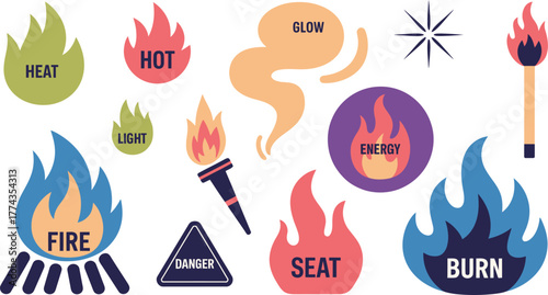 Illustration Various Fire Elements and Words, Including Heat, Energy, Glow, Light, Burn, and Danger