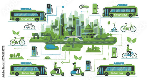 Green Electric Transportation Cityscape with Buses, Bikes, and Scooters