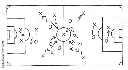 Hand-drawn diagram of a soccer field with X's and O's representing player positions and arrows indicating movement.