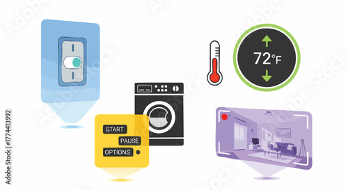 Smart home automation control system monitoring device flat design vector illustration IoT technology appliances security temperature digital concept icons