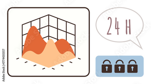 3D graph chart analysis with speech bubble showing 24H and padlocks symbolizing secure data. Ideal for analytics, cybersecurity, privacy, technology, monitoring, protection, and reliability concepts