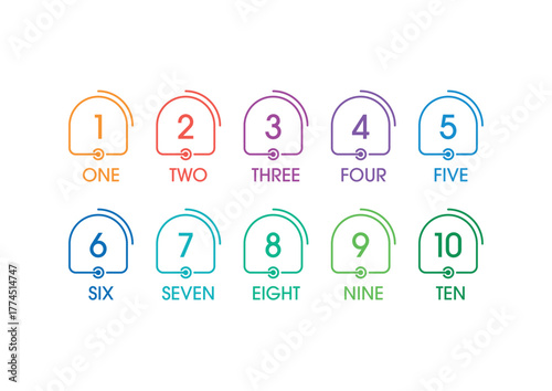 Numbers 1-10 and their names in a geometric shape on a white background. Numbers 1-10 for business and education