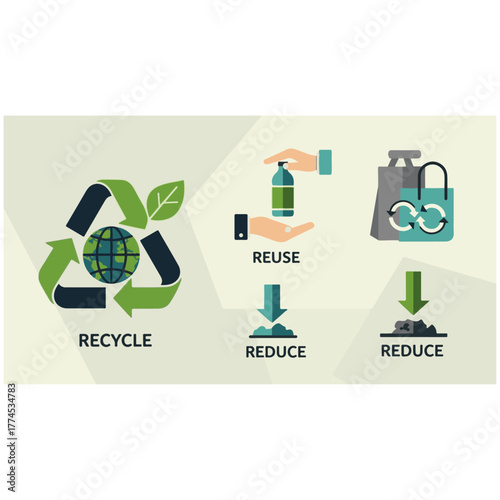 Flat Vector Icons Set for Recycling, Waste Management, and Environmental Protection: Reduce, Reuse, Recycle Symbols, Trash Cans, and Eco-Friendly Conservation Graphics.