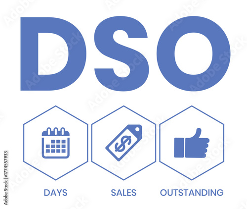 DSO - Days Sales Outstanding acronym. business concept background. vector illustration concept with keywords and icons. lettering illustration with icons for web banner, flyer, landing page