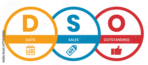 DSO - Days Sales Outstanding acronym. business concept background. vector illustration concept with keywords and icons. lettering illustration with icons for web banner, flyer, landing page