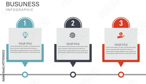 3 Step Three Fundamental Building Blocks of Business Success