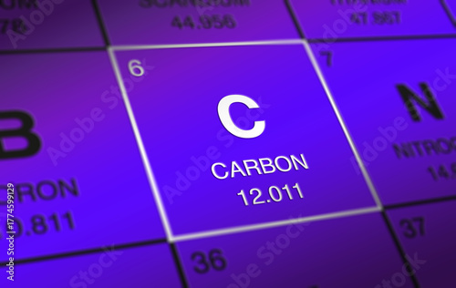 Carbon (C) periodic table 6 element