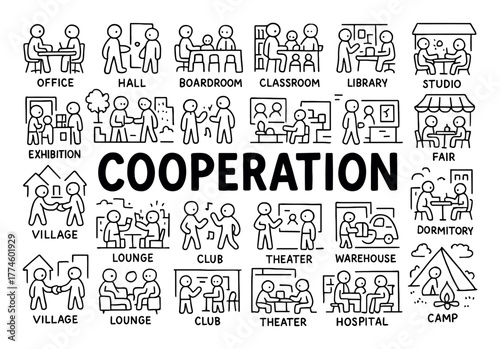 Cooperation in Various Spaces