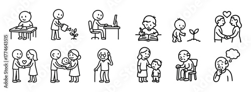 Human Life Cycle Icons