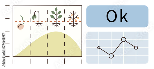 Growth stages from seed to plant alongside a graph with trend points and Ok approval message. Ideal for agriculture, progress tracking, growth analysis, ecology, farming trends, education, simple