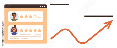 Online review page featuring user profiles and star ratings alongside upward trending growth curve. Ideal for customer feedback, rating system, business success, performance analysis, digital