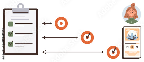 Clipboard checklist, arrows leading to progress targets and completed goals, meditation app, user avatar. Ideal for productivity, focus, efficiency, mindfulness, planning self-improvement goals