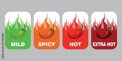 food spiciness level stickers, spicy food product design elements