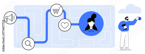Flowchart tracing customer path through advertising, search, shopping, and loyalty phases. Ideal for user experience, digital marketing, sales funnel, consumer behavior, customer engagement