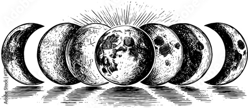 Decorative moon phase set with eight lunar stages in vintage hand drawn style