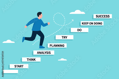 small step lead to success, the way to achieve big goal, step by step journey to reach success with small step, successful businessman climbs the ladder with a series of stages towards success