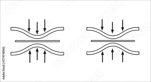 Black and white diagram illustrating compression and bending of materials illustration arrows