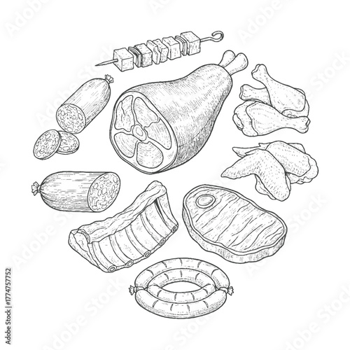 Hand-Drawn Assortment of Meat Cuts and Sausages