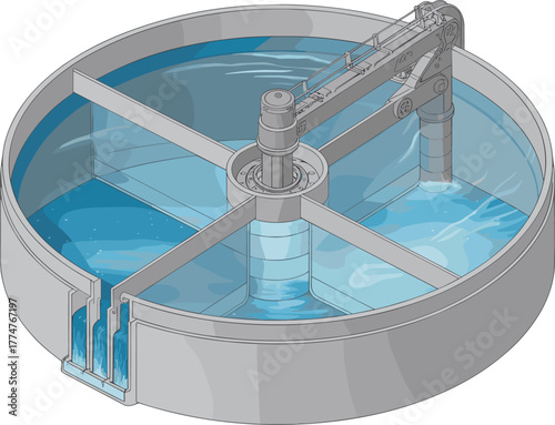 Industrial wastewater treatment plant circular sedimentation tank with mechanical clarifier system