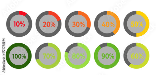 Colorful circular progress chart set showing percentages from 10 to 100. Vector infographic elements for data visualization, business analytics, UI dashboard, and performance indicator design.